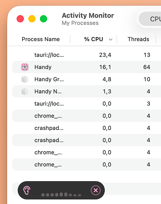 Handy CPU usage in Activity Monitor, multiple processes totaling ~46%