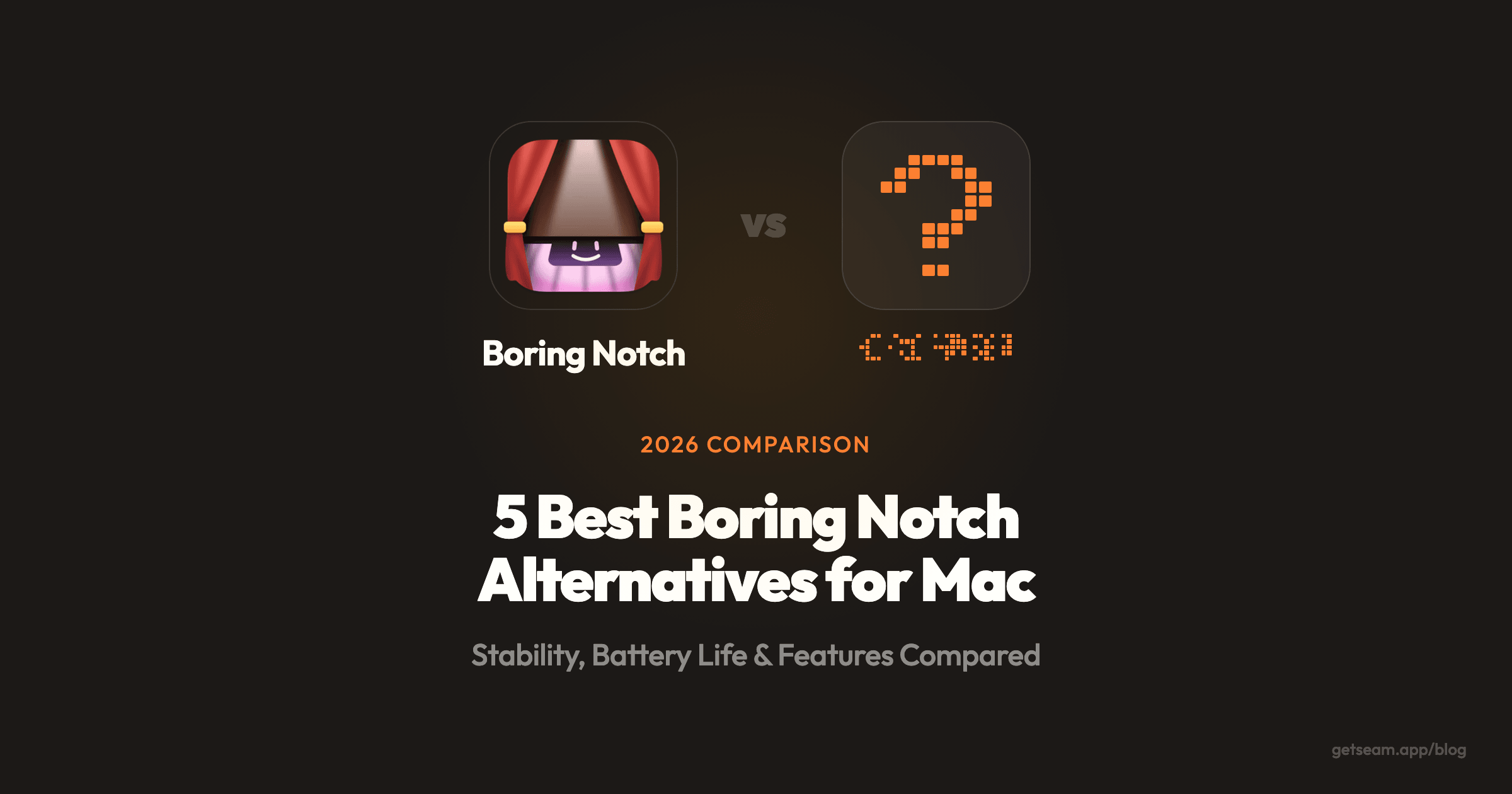 Die 5 besten Boring Notch Alternativen für Mac 2026